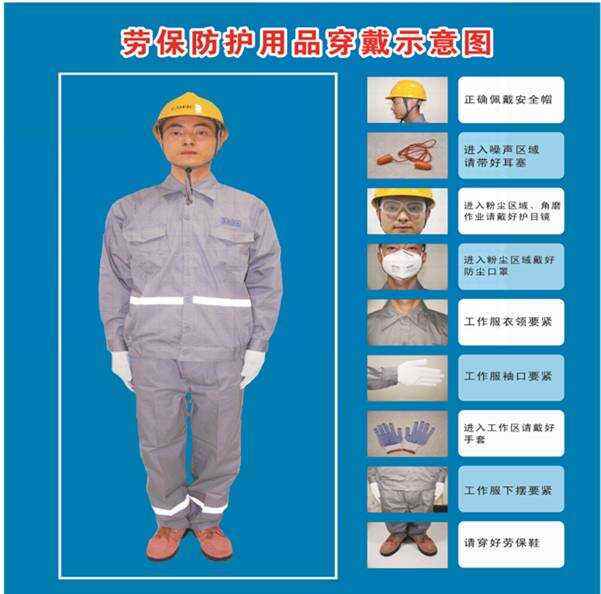 規(guī)范上崗著裝，筑牢安全防線